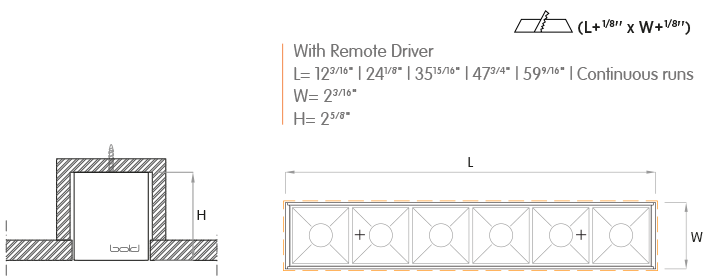 Symmetrical Baffles Deep-BID-M